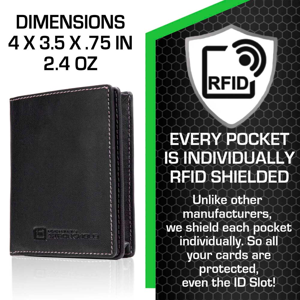 Bank on me Secure Minimalist Wallet