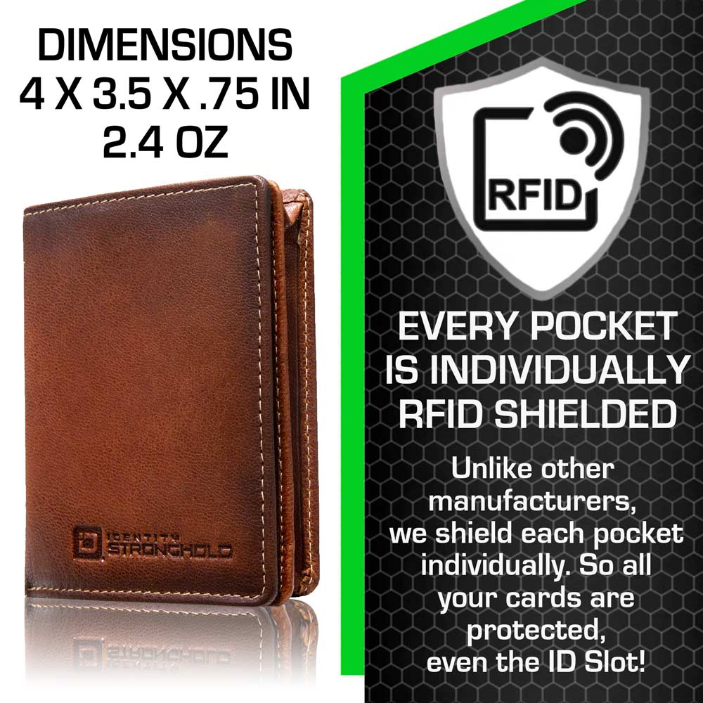 Bank on me Secure Minimalist Wallet