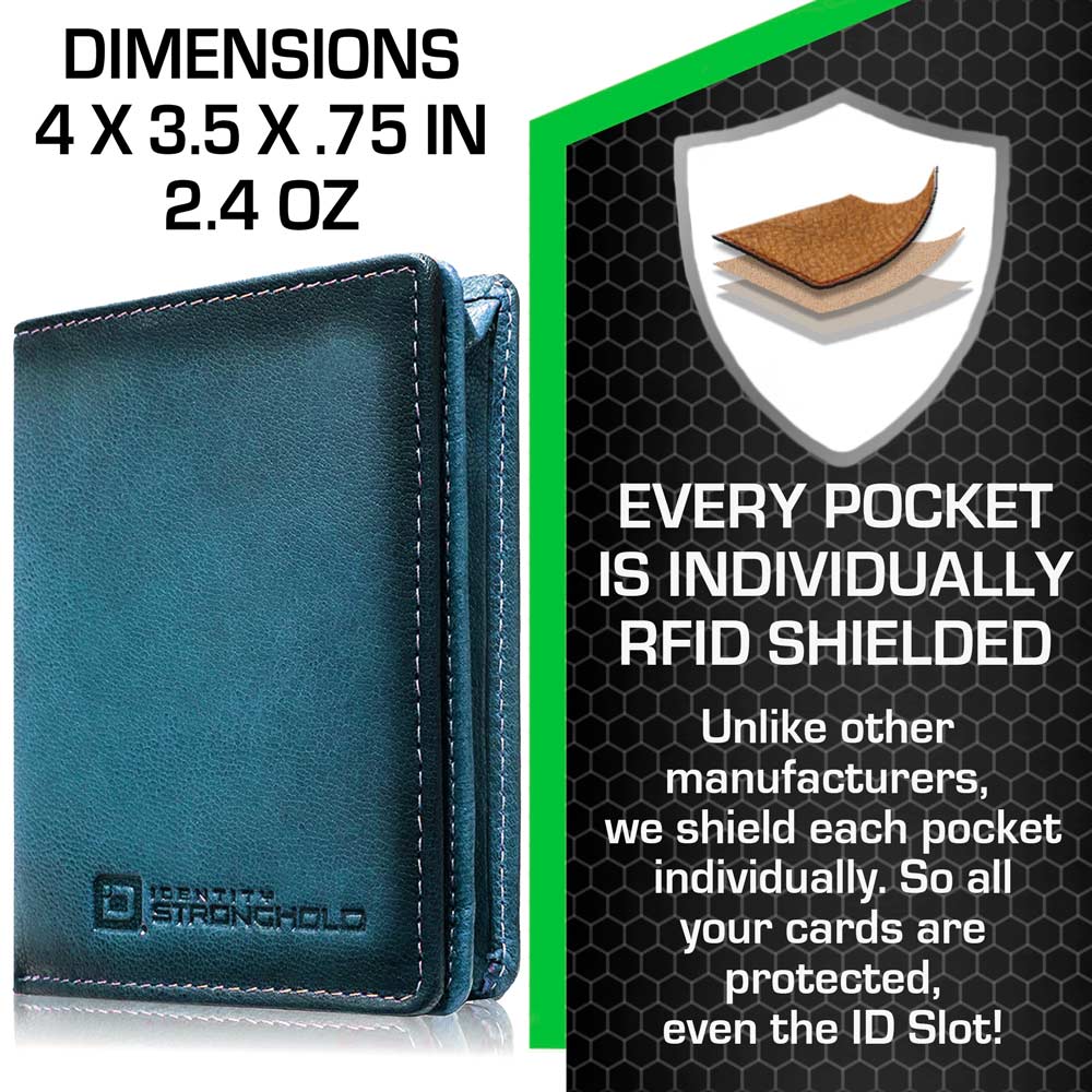 Bank on me Secure Minimalist Wallet