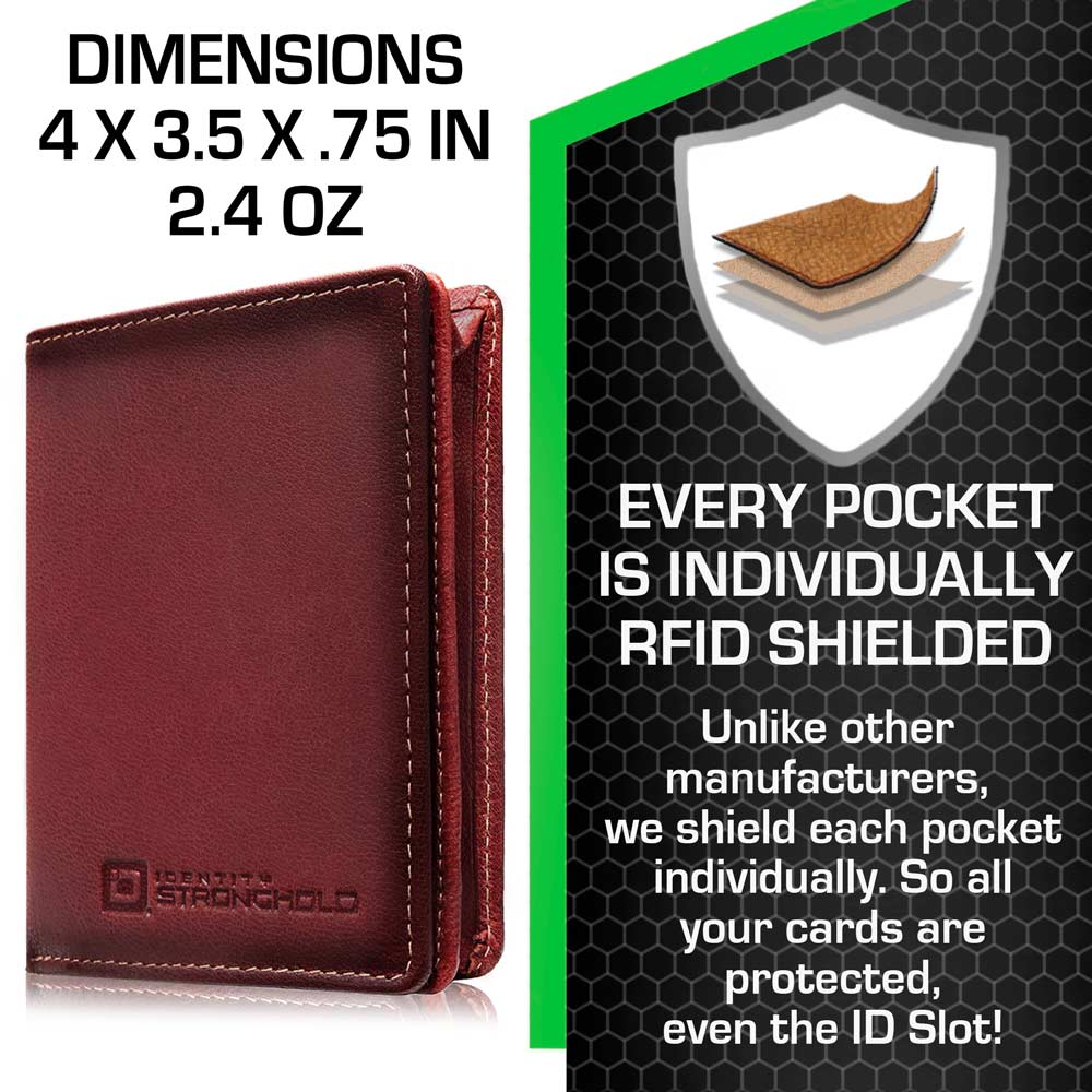 Bank on me Secure Minimalist Wallet