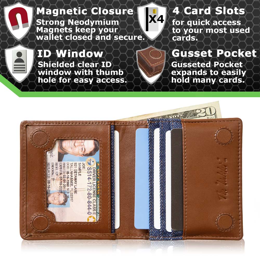 Bank on me Secure Minimalist Wallet
