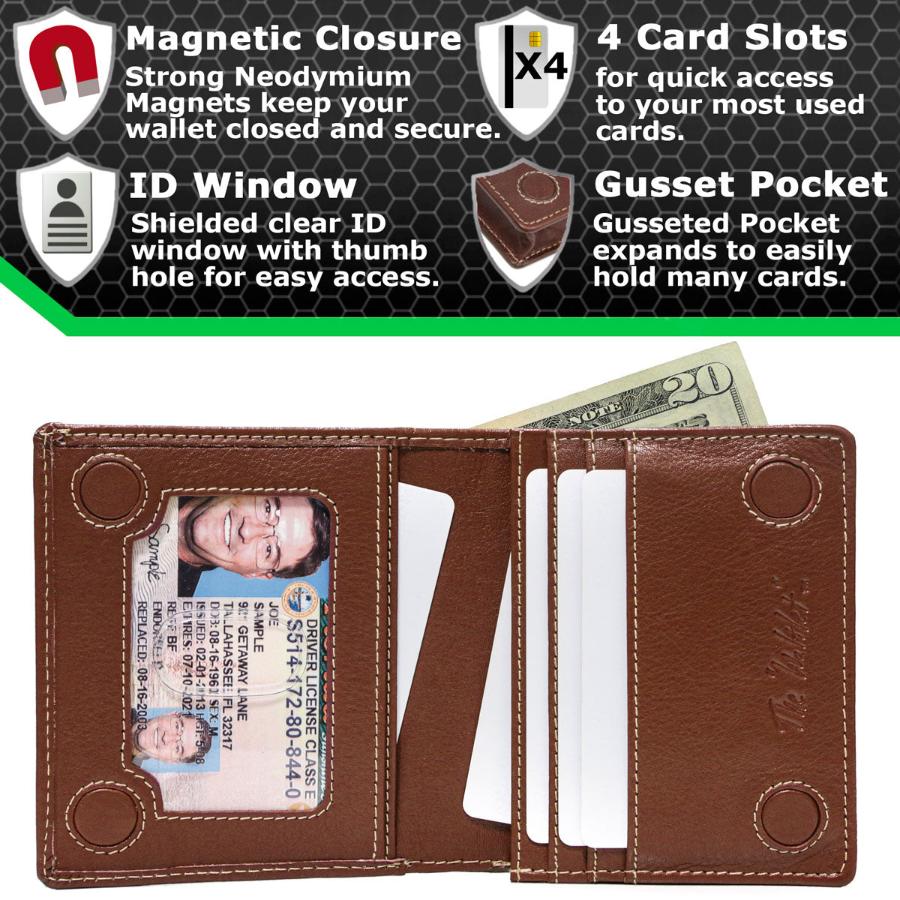Bank on me Secure Minimalist Wallet
