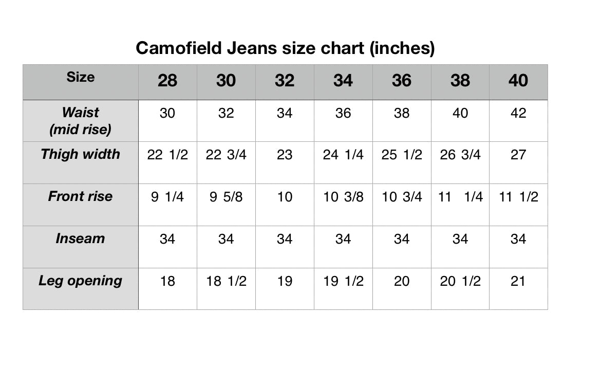 Top Tier Camofield Jeans